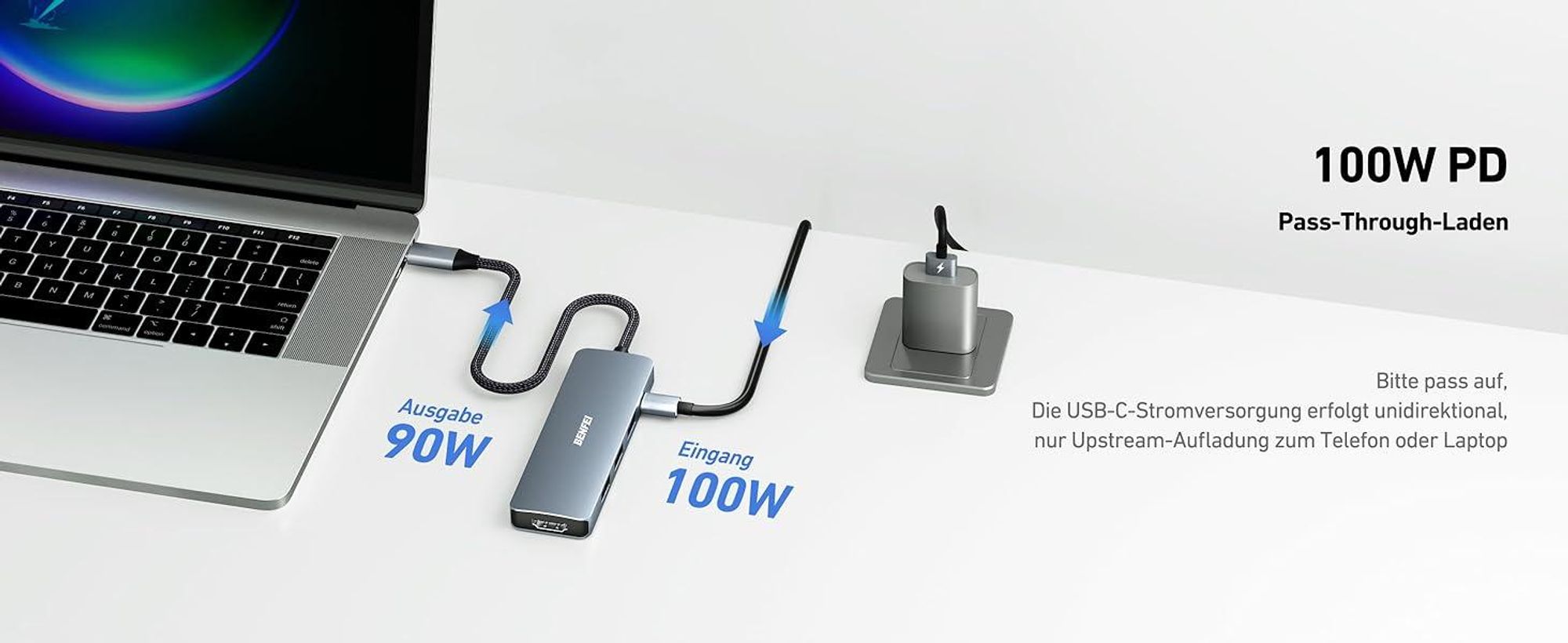BENFEI Hubs USB C Hub 5in1 mit 4K HDMI und 100W PD