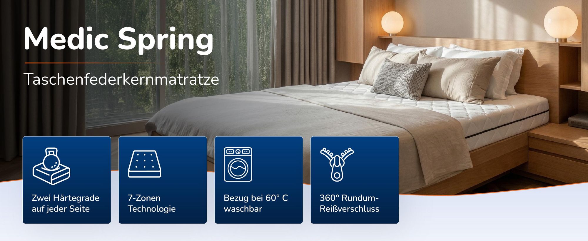 Matratze Medic Spring auf einem Bett, daneben vier Produktmerkmale