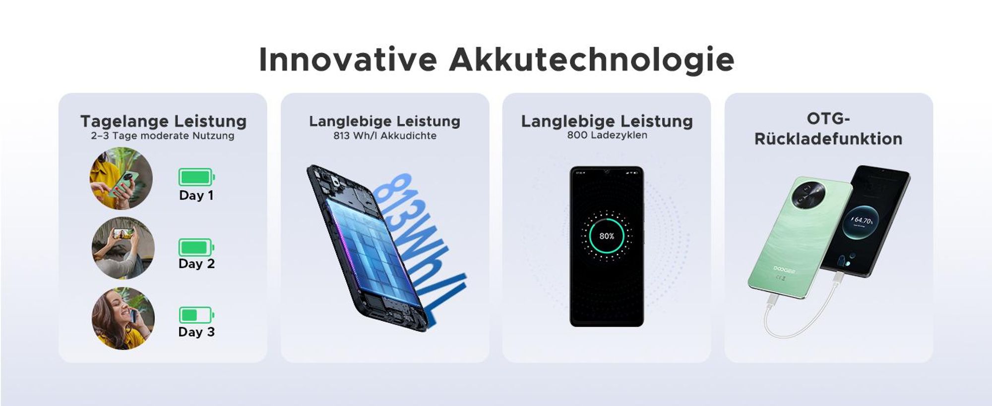 DOOGEE Note59 Pro Smartphone Handy, Android 16, 6,75" 120Hz, 6250mAh Akku, 32GB+256GB, 5G, 16MP, NFC, Fingerabdruck, ohne Vertrag