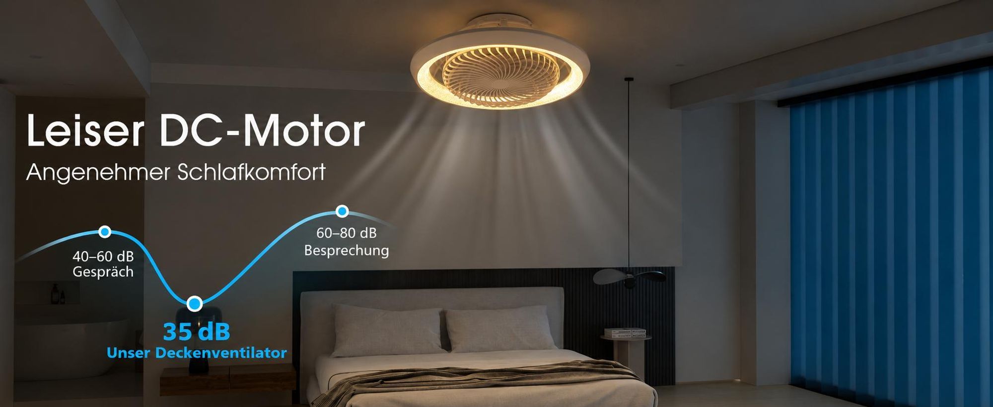 Deckenventilator mit Beleuchtung und Fernbedienung 360° Drehung 3000K-6500K Dimmbar 6 Stufen LED Deckenleuchte mit Ventilator App Steuerung