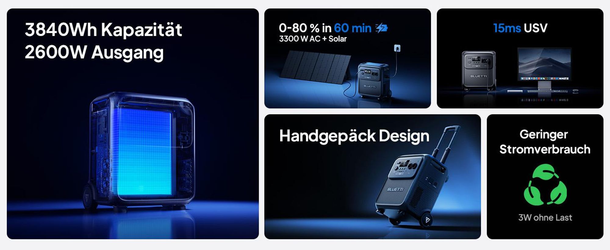 BLUETTI Elite 400 Tragbare Powerstation, 3840Wh LFP-Batterie , Solargenerator mit hoher Kapazität und Rollen für Zuhause, Notstrom, Wohnmobil&Camping