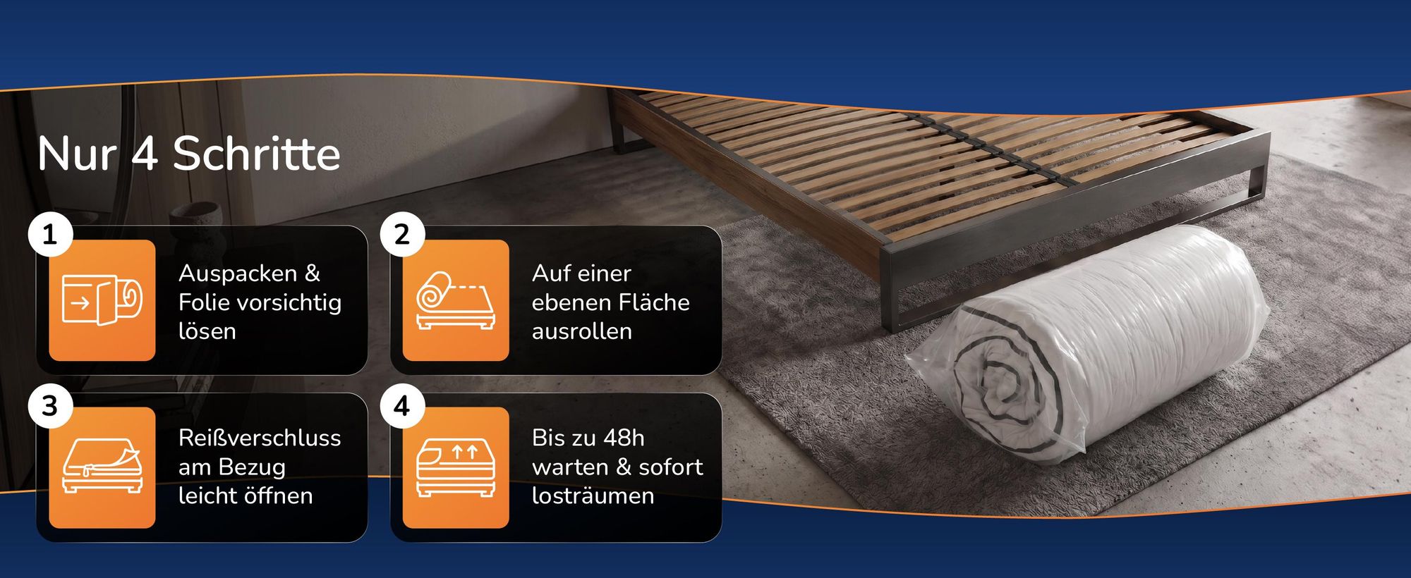 Gerollte Matratze vor einem Bettgestell, daneben vier Schritte zum Auspacken