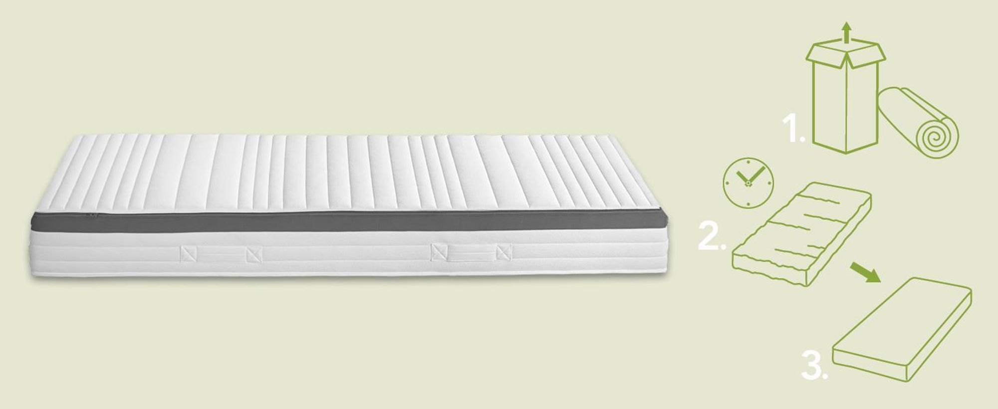 Matelas XXL de haute qualité avec ressorts ensachés | 90 x 200 cm | H4 | 25cm d'épaisseur | DREAMSTAR Platin