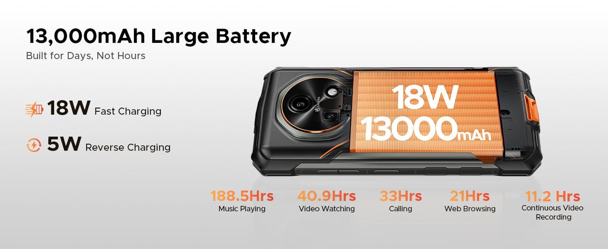 DOOGEE Fire 7 – Robustní outdoorový smartphone, 5G, Android 16, ochrana IP68/IP69K, 6,6" displej s obnovovací frekvencí 90 Hz, baterie 13000 mAh, 36+128 GB paměti, 64MP fotoaparát, NFC, čtečka otisků prstů, dual SIM, bez smlouvy