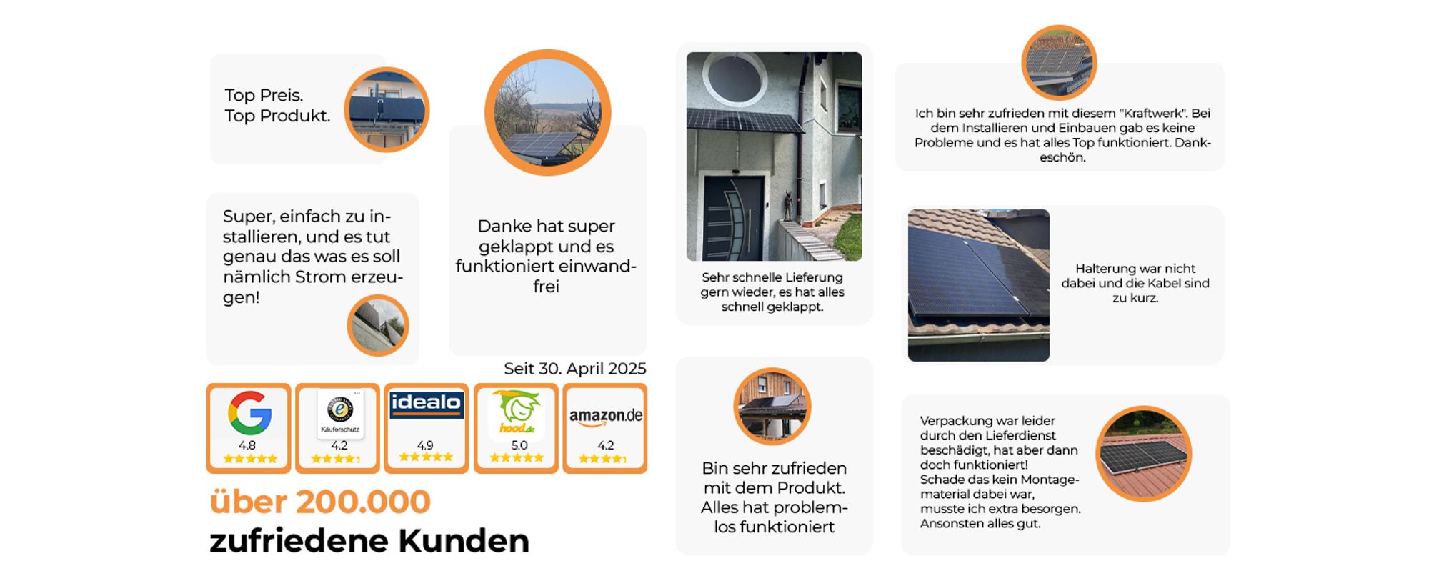 Sunniva-Balkonkraftwerk auf verschiedenen Marktplätzen