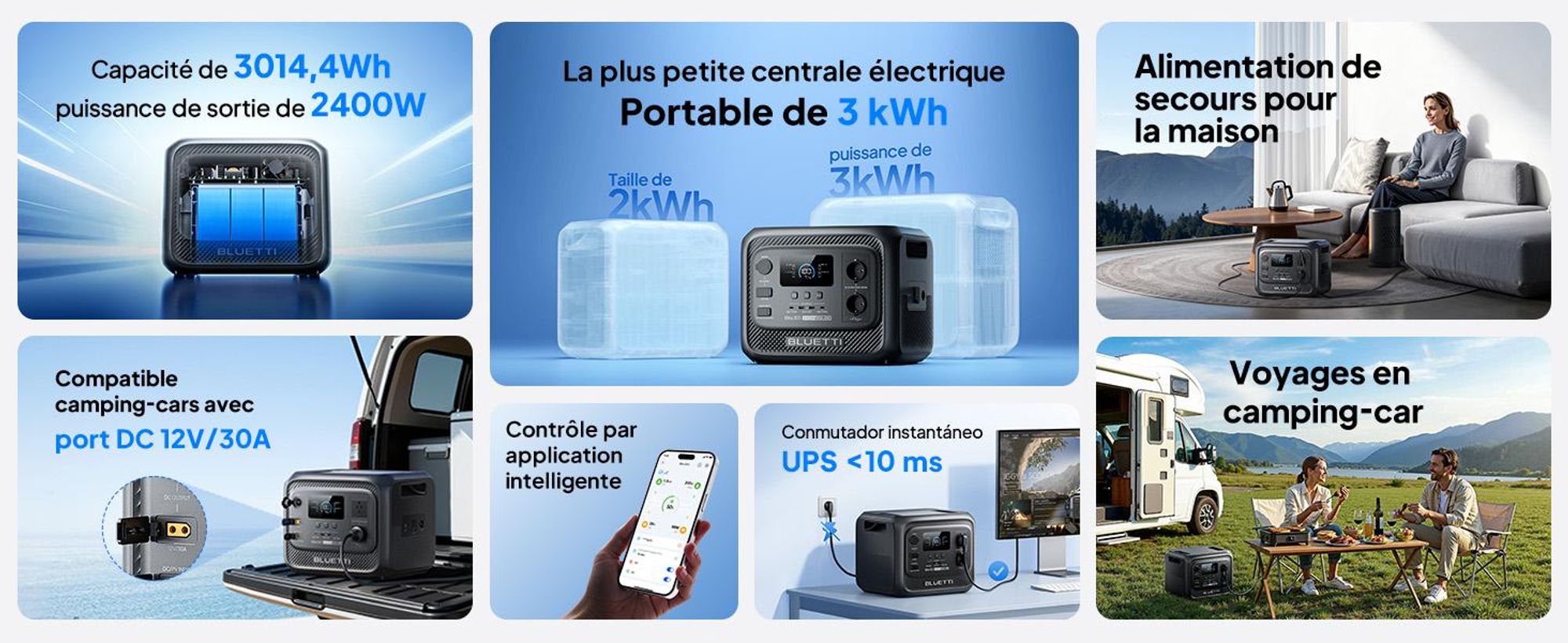 BLUETTI Elite 300 zonnegenerator met 350W zonnepaneel, 3014 Wh LiFePO4-back-up met 2400W wisselstroomuitgangen, stroomstation voor thuis en camper