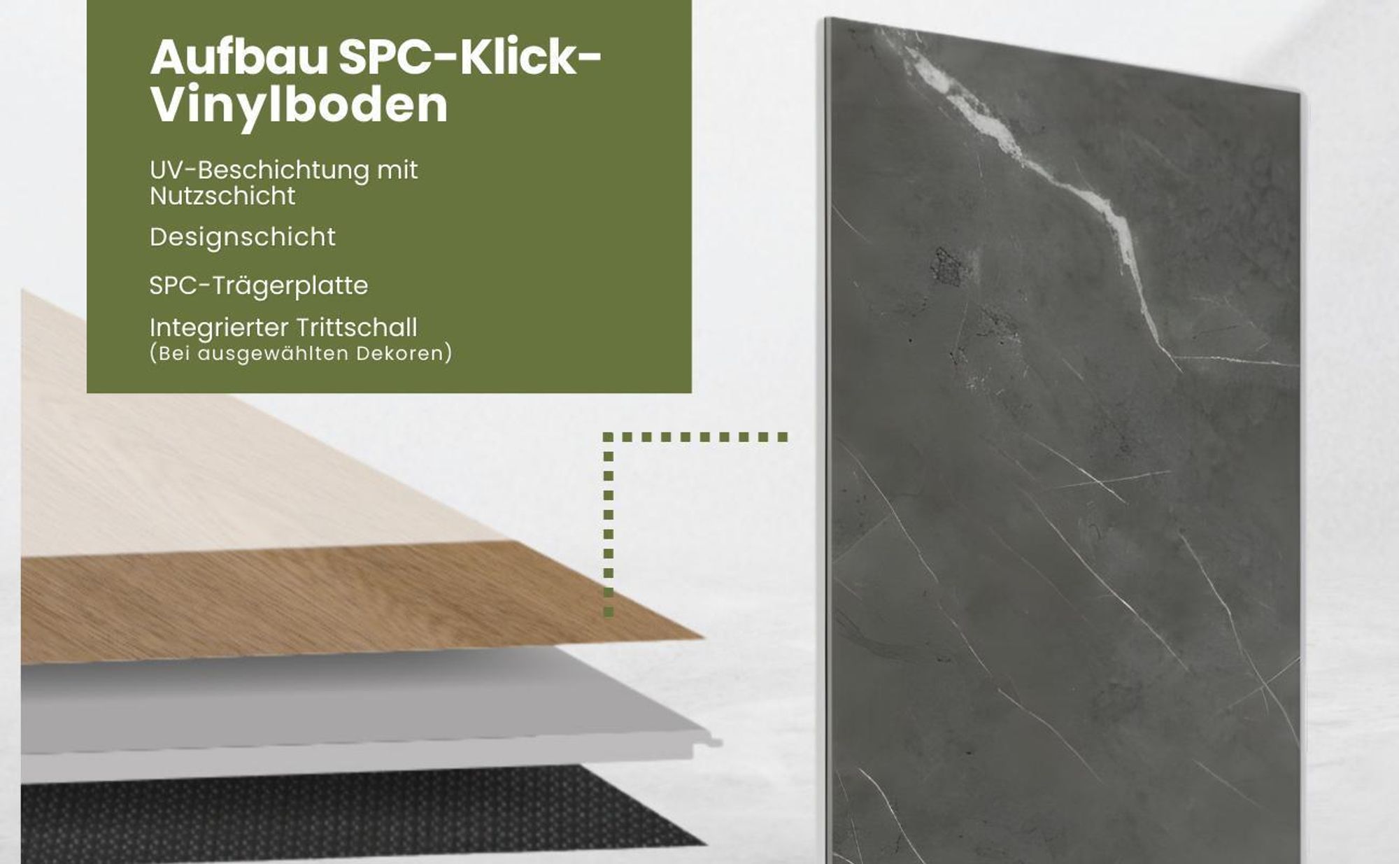 1 m² - Stilewo Klick-Vinylboden Fliese Steinoptik Bodenbelag wasserfest, robust, pflegeleicht - Robust Concrete