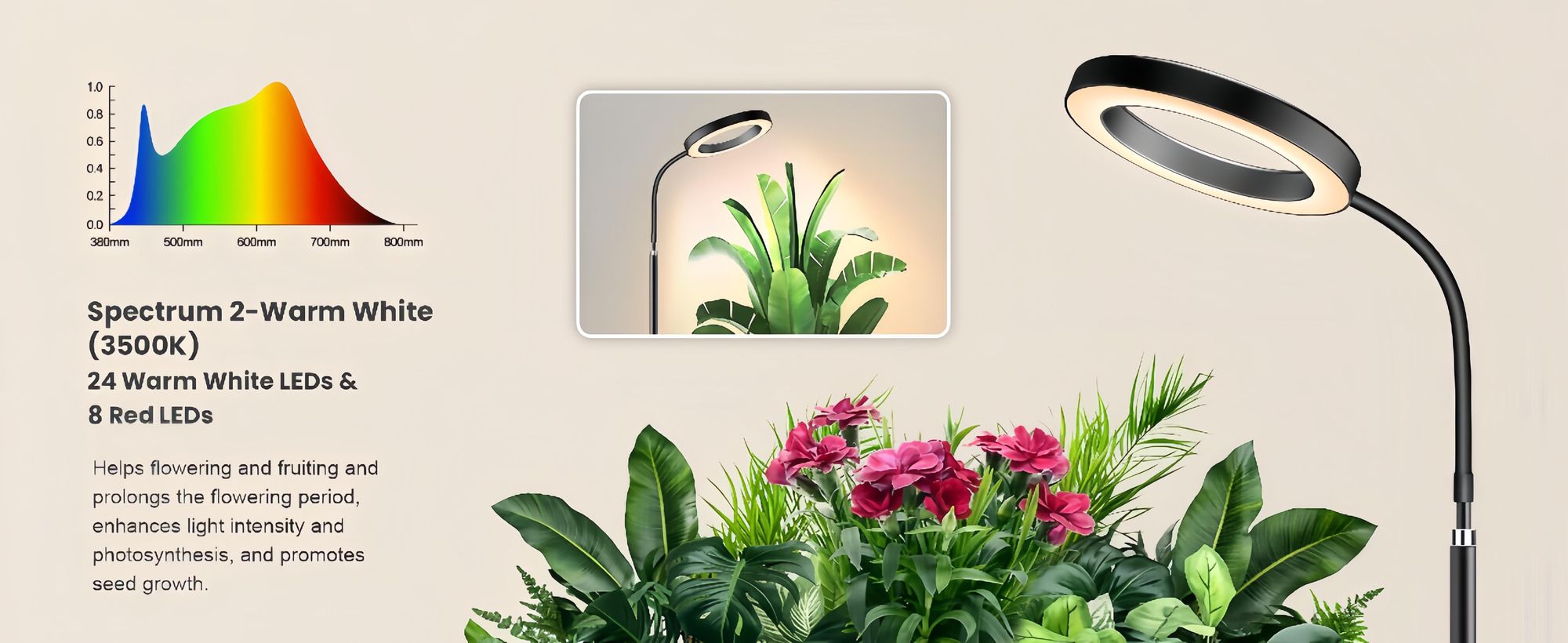 LED Pflanzenlampe Vollspektrum,72 LEDs,58-170cm Verstellbarem Stab,3 Beleuchtungsmodi,10 Helligkeitsstufen,Timer 3/9/12H,360°Winkelverstellung,Dimmbar