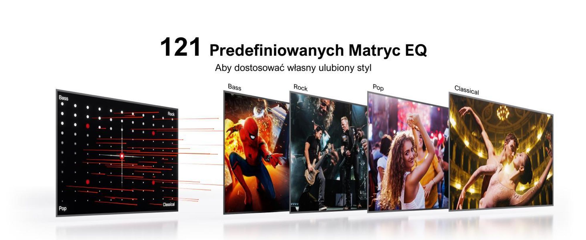 Ultimea Poseidon D80 Boom, 7.1 kan., Dolby Atmos, Gra, Film, Muzyka, Noc, Sport, Głos, 96 dB, 70 dB, 1%