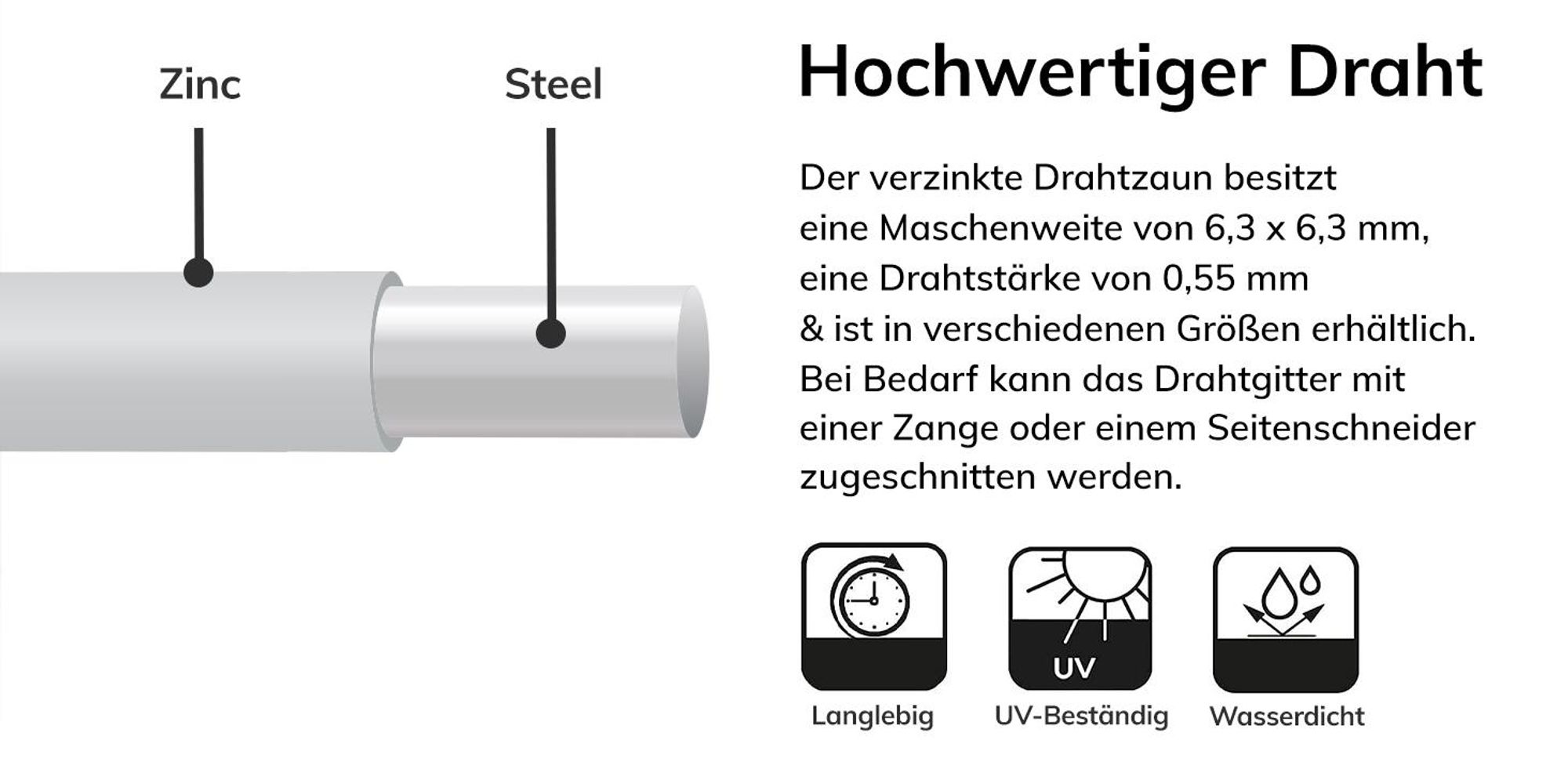 Floordirekt Drahtgitter verzinkt, feinmaschig 6,3 mm Volierendraht, Wühlmausschutz & Nagerschutz, Maschendrahtzaun Rolle zuschneidbar - 0,5 x 5 m