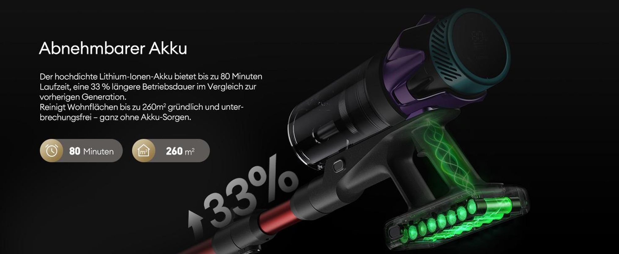Aspirapolvere senza fili Ultenic UP18, 76000Pa/600W/fino a 80 min di autonomia con filtro HEPA a 6 strati, adatto agli animali domestici, per tappeti e pavimenti duri