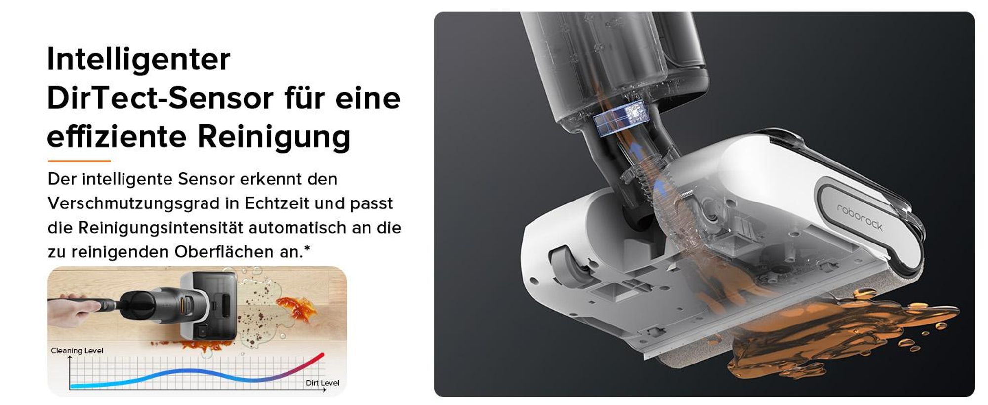 Roborock F25 BX Nass Trockensauger, 20.000 Pa, 90°C Heißluft-Schnelltrocknung & Hohe Temperaturen Selbstreinigung, 180° flach absenk
