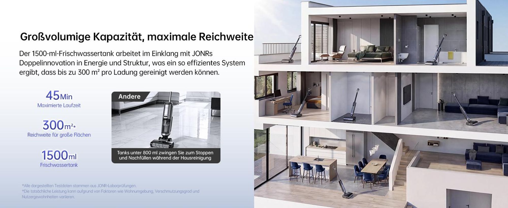 JONR 20000 Pa H2 Nass-Trockensauger, Innovatives Geruchsfreies Design, 20000 Pa, 1500ml Extra großer Wassertank mit 180° Flachliegend
