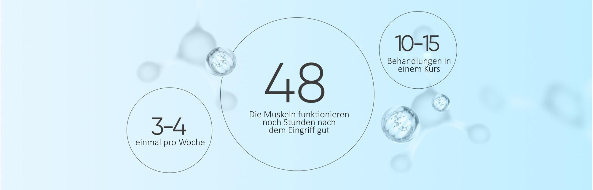 GESS FaceActive Premium BMS Gesichtsmassagegerät - Anti-Aging, Faltenreduktion & Hautstraffung