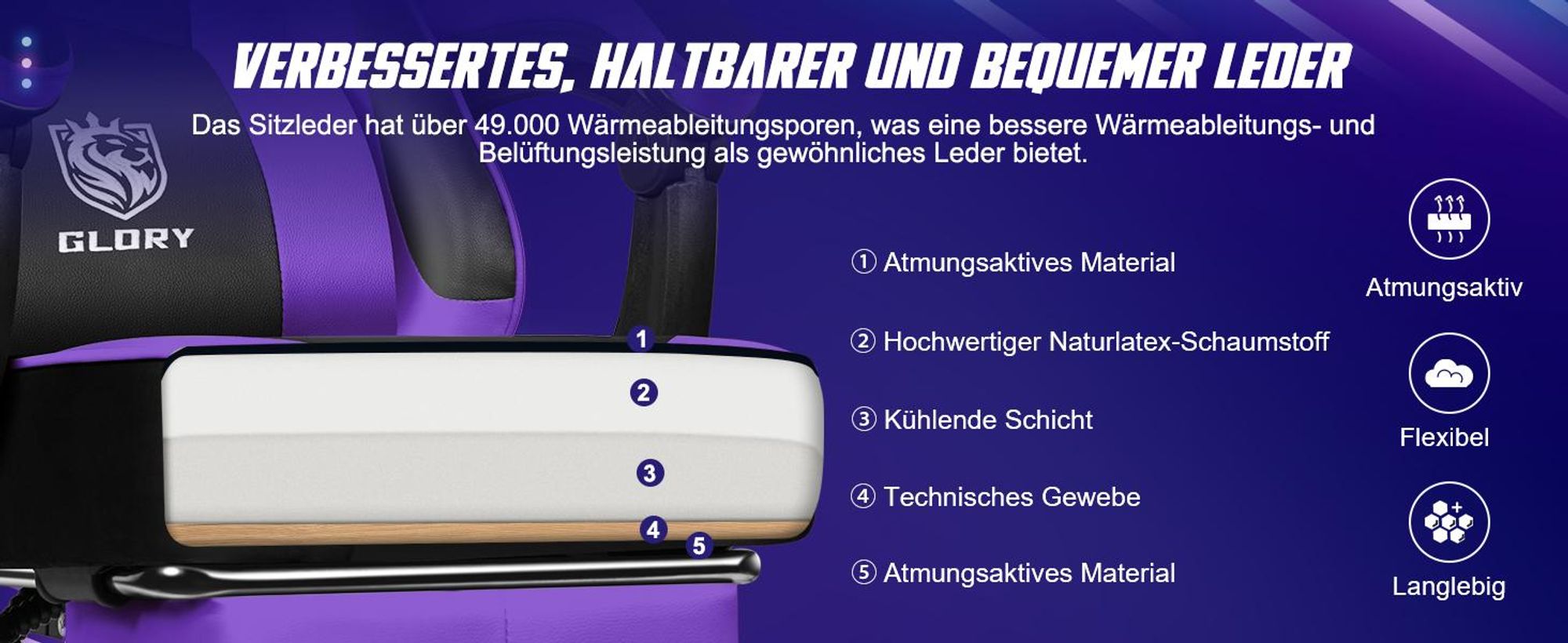 Adormii Gaming Stuhl Bürostuhl Schreibtischstuhl Ergonomischer Gaming Sessel mit Fußstütze und Lordosenstütze, Wippfunktion90°-170°, Lila