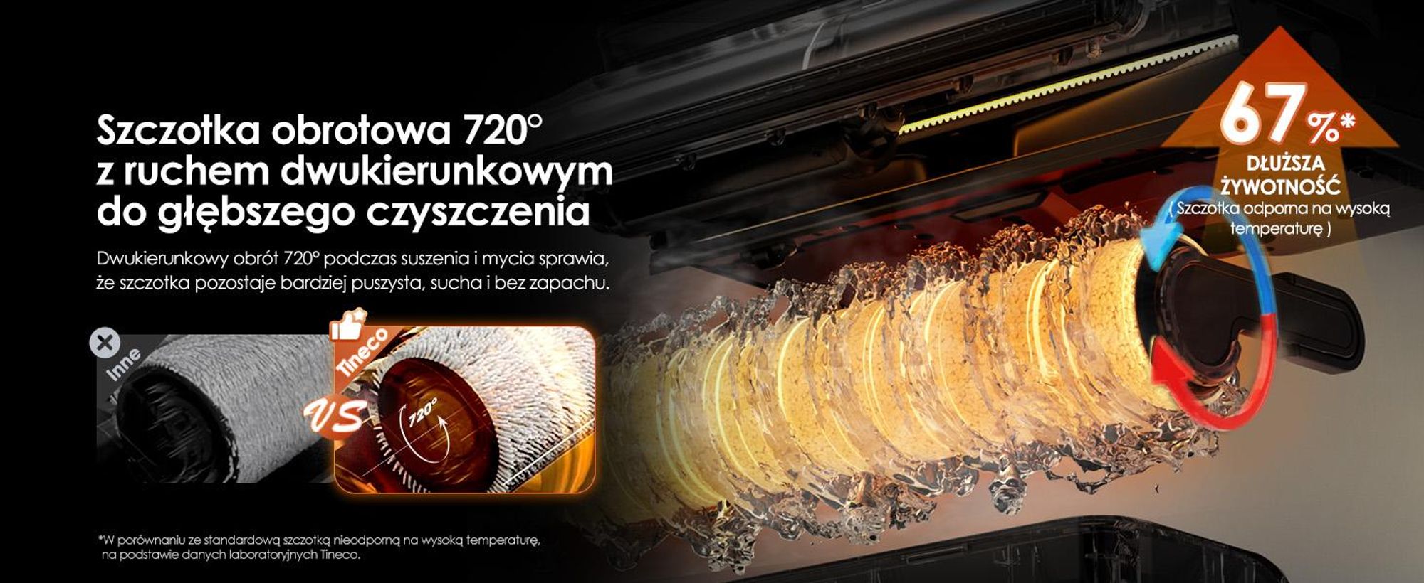 Tineco FLOOR ONE S7 Stretch Steam Bezprzewodowy Odkurzacze na sucho i mokro, 160℃ HyperSteam, Przeciwdziałający Splątaniu, FlashDry, Do 80 min pracy