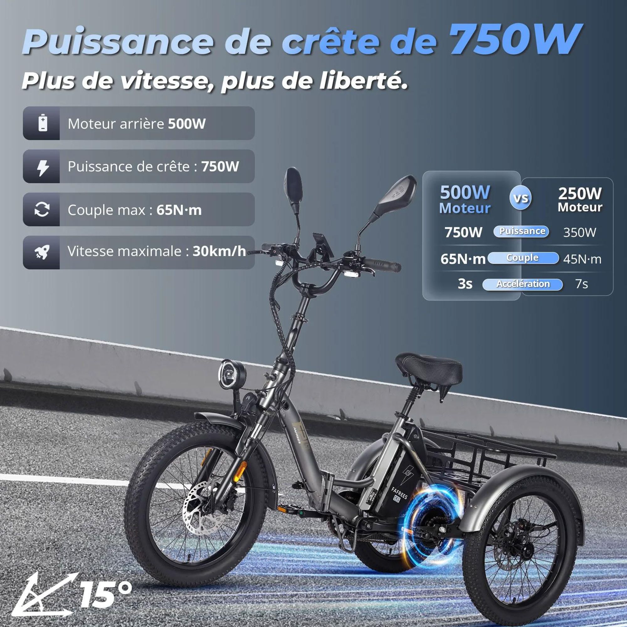 FAFREES F20 Mate Triporteur Électrique - Batterie 48V21AH Freins Hydrauliques - Gris bleu
