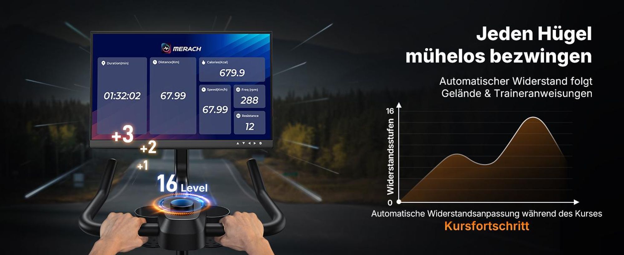 MERACH Heimtrainer mit 21,5-Zoll-HD-Bildschirm, 16 automatischer Magnetwiderstand, dreh- und neigbarem Display, App-Kompatibilität, bis 150 kg