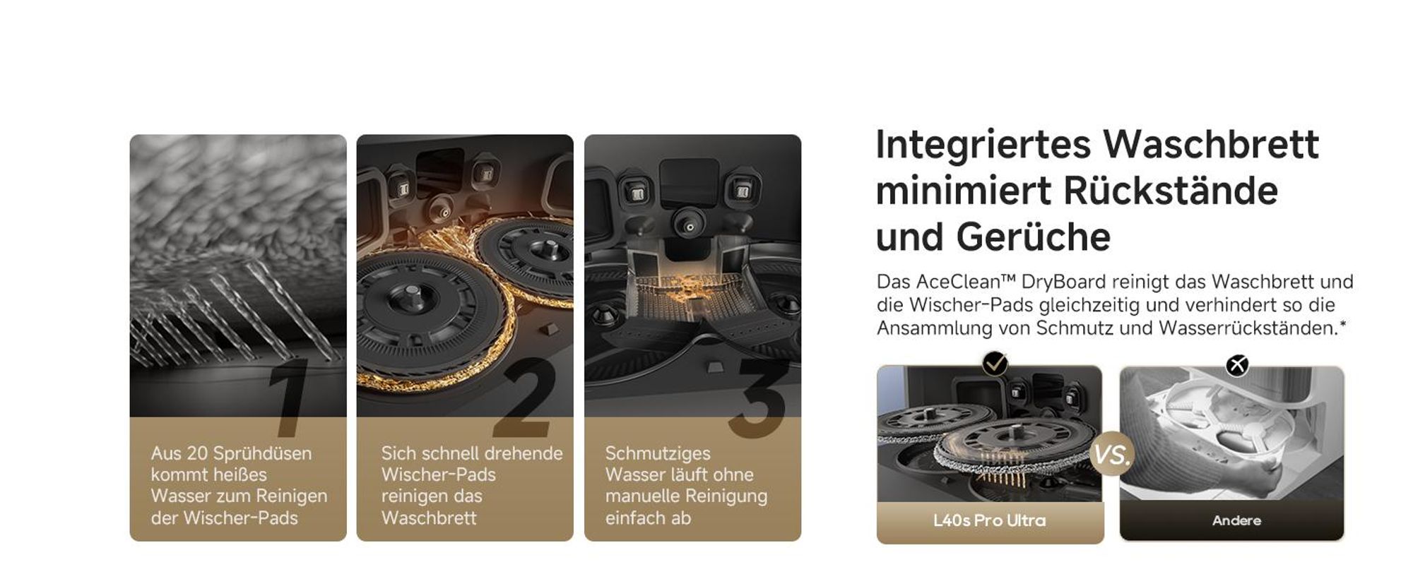 Dreame L40s Pro Ultra Staubsauger Roboter, selbstreinigende Ausfahrbare Wischmopps,19000Pa Saugkraft,Detangling DuoBrush,Hindernisvermeidung, Schwarz