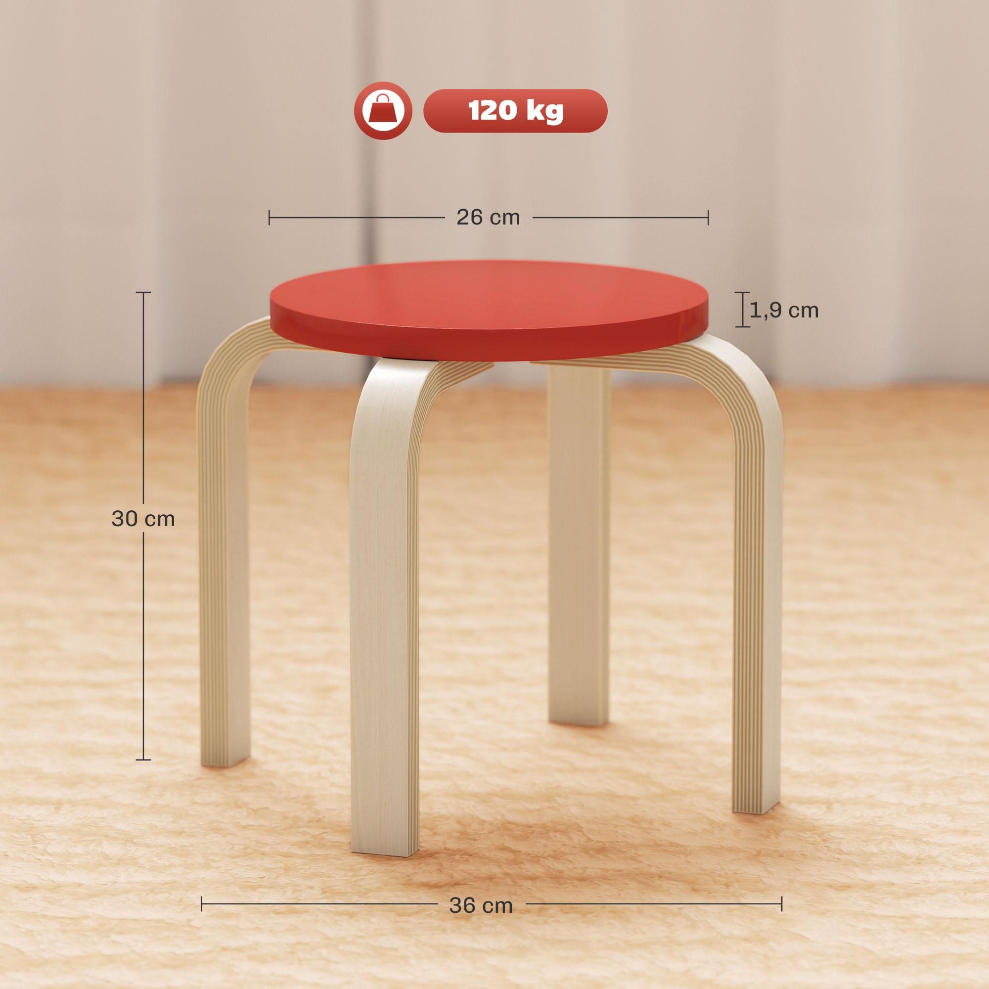 4er Küchenhocker Hocker