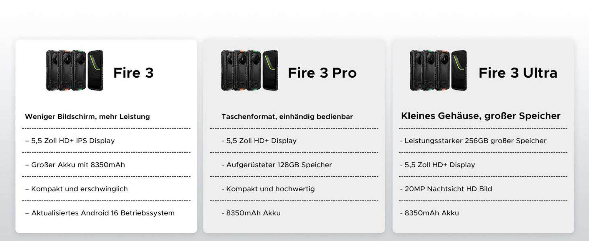 DOOGEE Fire 3 Outdoor Smartphone Handy, 4G, Android 16, IP68/IP69K, 5,5" HD+, 8350mAh, 12+64GB, 13MP, NFC, Gesichtserkennung, ohne Vertrag