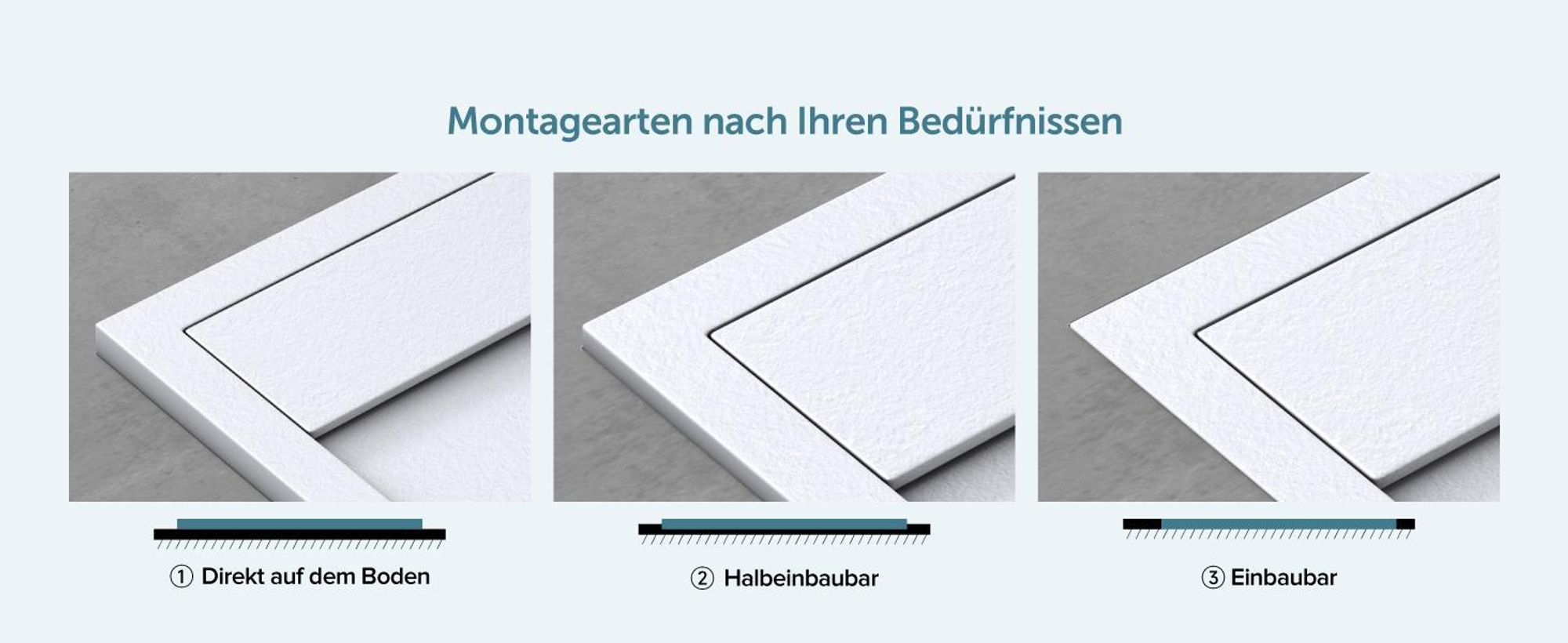 doporro Duschtasse Duschwanne 90x100x3cm aus Mineralguss in Weiß Rechteckig DIN für bodenebene Montage geeignet inkl. Ablaufgarnitur Geoma10
