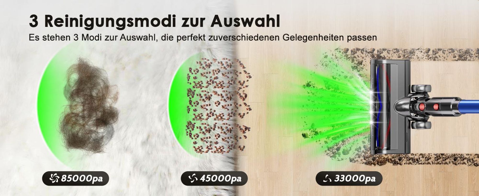 Aiibot Akku Staubsauger, 85000Pa/80Mins/750W Staubsauger Kabellos mit Smart Display , 50dB Ultraleiser Staubsauger mit Anti-Tangle-Bürste, 3 Saugmodi