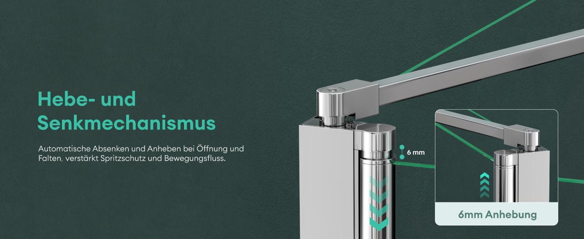 Mai & Mai Duschwand für Badewanne Badewannenfaltwand 6mm Sicherheitsglas mit NANO-Versiegelung Badewannen-Aufsatz Wandanschlag links BTH: 70x120x140cm