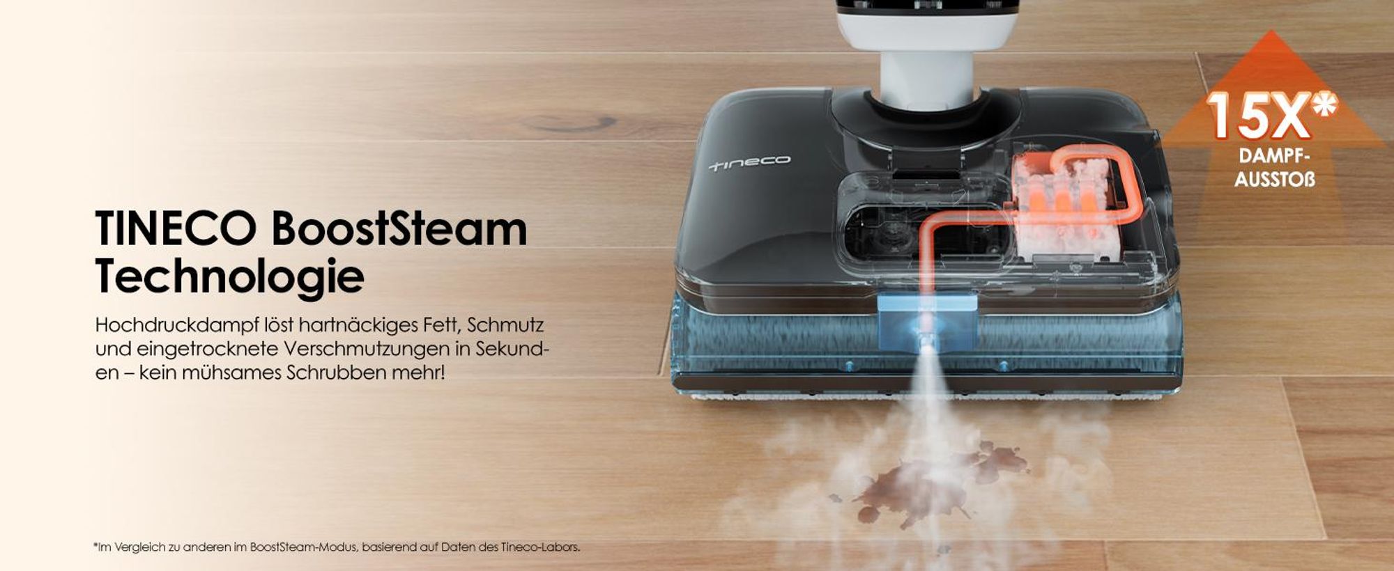 Tineco FLOOR ONE S6 Stretch Steam Nass Trockensauger mit Kabel, 160℃ Dampfreiniger, BoostSteam, 180°Lay-Flat, Anti-Tangle, FlashDry Selbstreinigung