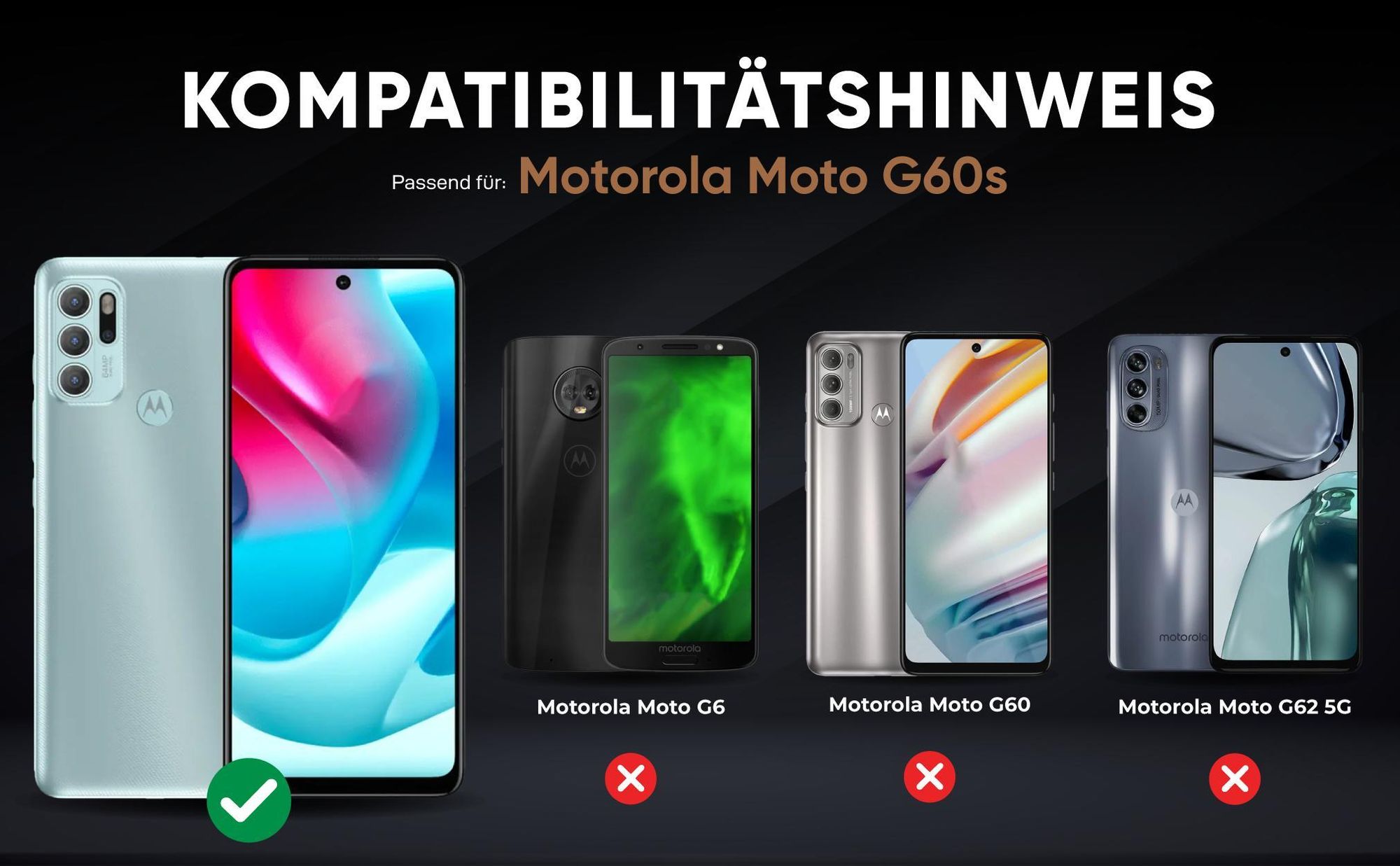Kompatibilitätshinweise Hülle für Motorola Moto G60S