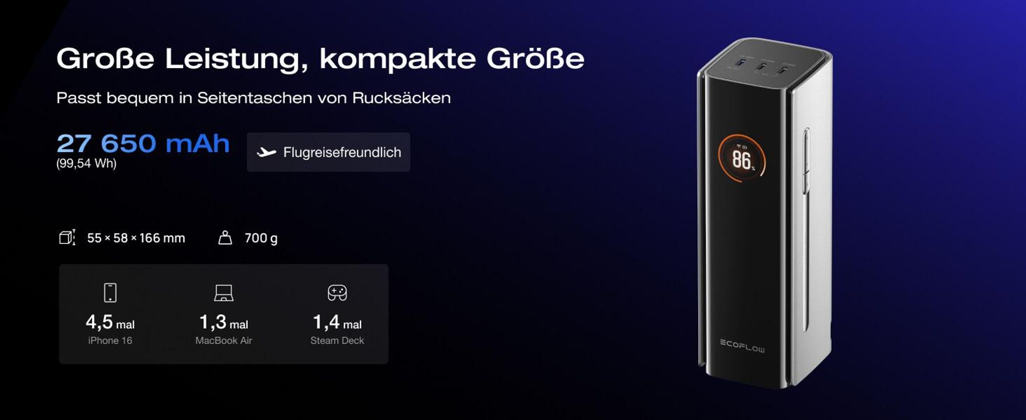 EcoFlow RAPID Pro Powerbank 27650 mAh 300W Max. Ausgang mit 140W-Kabel, 4-Anschluss tragbares Ladegerät, bis zu 320W Ladeleistung
