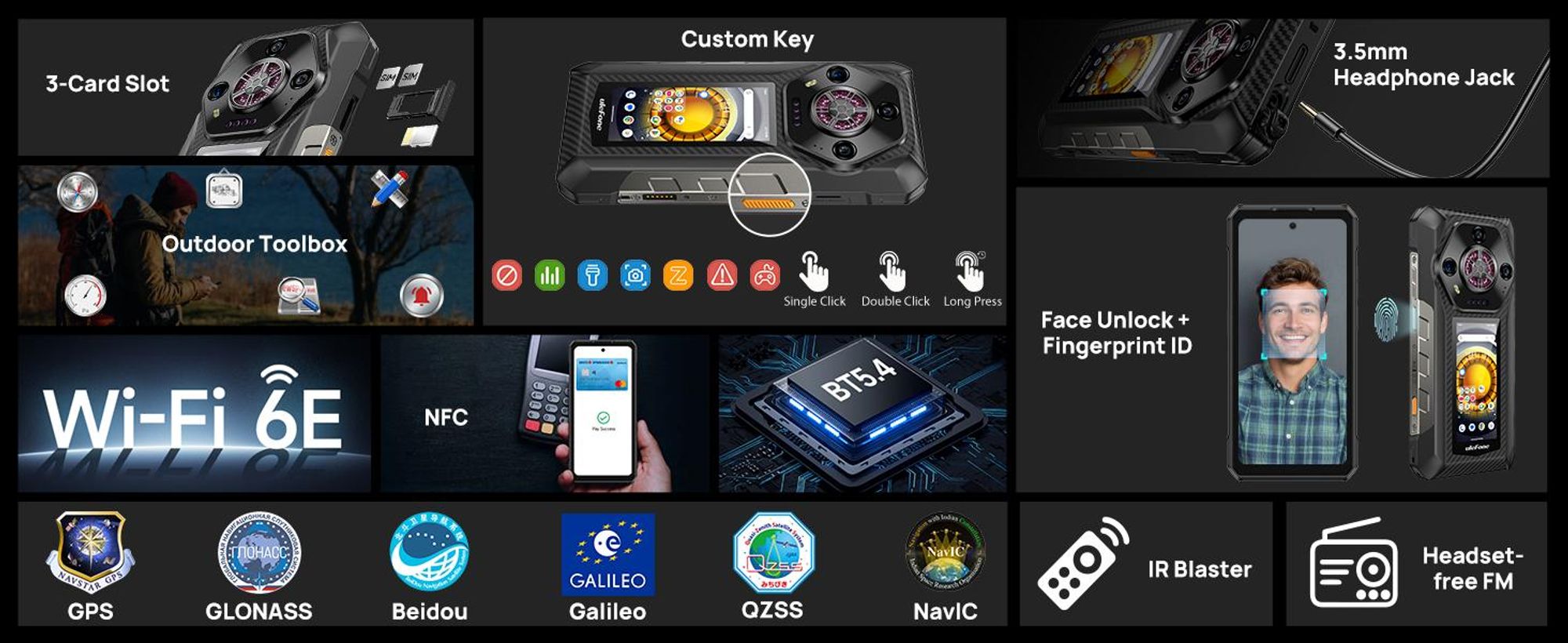 3-Card Slot/WiFi 6E/NFC/GPS/Fingerabdruck/Face ID/3.5mm Heaphone Jack/Custom Key