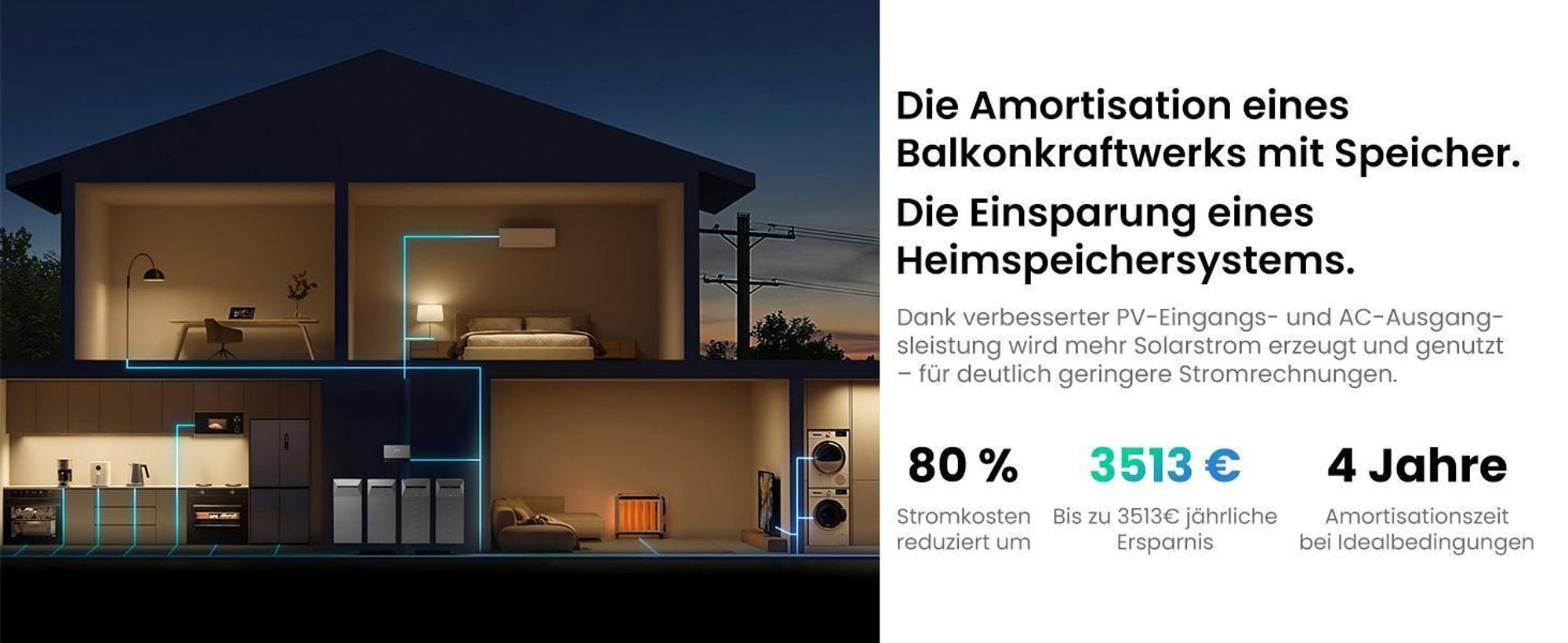 Powerness Balkonkraftwerk Speicher mit Anker Multisystem SOLIX Solarbank Power Dock und Solarbank 3 E2700 Pro, Smart Meter,1x BP2700 Erweiterungsakku
