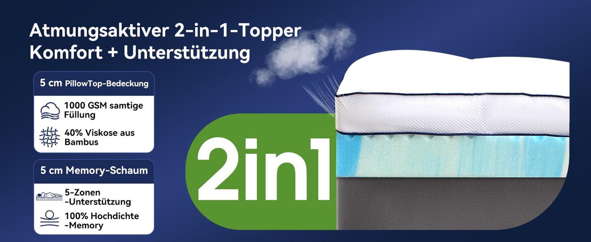 NicePlus Topper mit Daunendecke, 140x200x10cm, 5-Zonen Gel-Schaum - Für erholsamen Schlaf, 360° Mesh für alle Matratzen, H2/H3