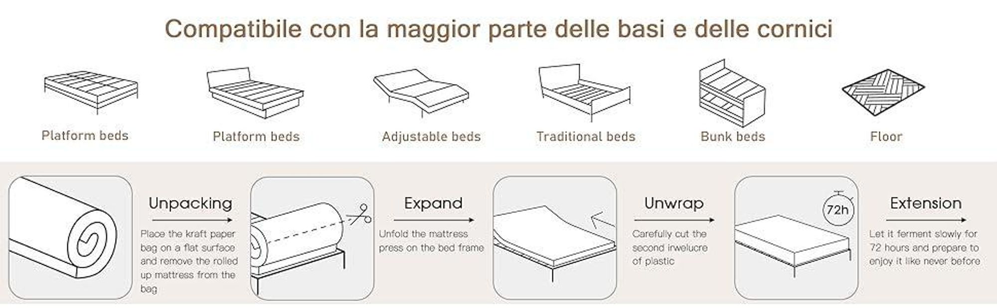 DEWINNER Matelas 140x190x17cm, Matelas en Mousse à Mémoire de Forme et Matériau Bambou, Fermeté Moyenne,Soutien Parfait, Respirant, Hypoallergénique