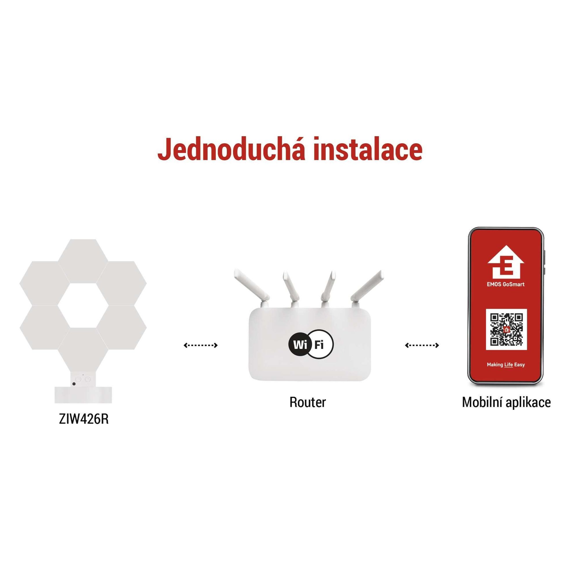 EMOS Smart Hexagon stolní a nástěnná lampa, 6 šestiúhelníkových prvků 2 v 1, WiFi+App, RGBIC, stmívatelná, hlasový asistent, USB kabel, bílá, ZIW426R