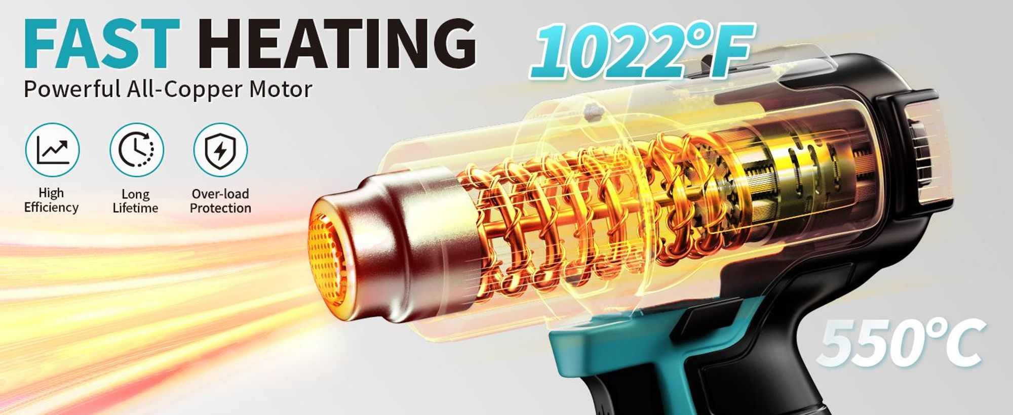 Akku-Heißluftpistole 21V mit 2x 4000mAh Akku & 5 Düsen - 550°C / 300°C Heißluftgebläse, Sicher & Ergonomisch, für Handwerk, Auto, Bau & DIY Projekte