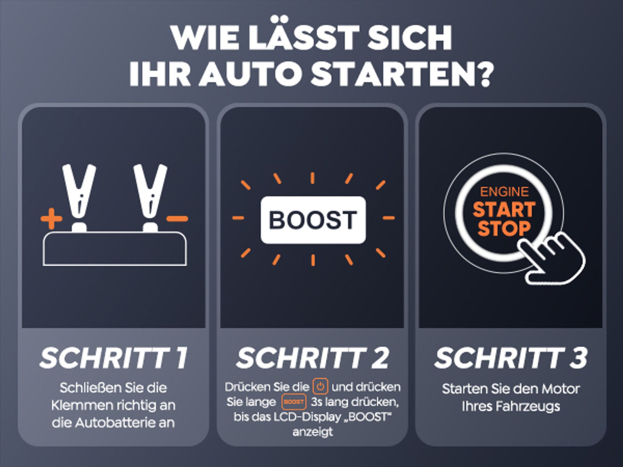 Buture Starthilfe Powerbank, 6000A Spitzenstrom, PD45W Schnellladung, Starter Powerbank Auto Starthilfe, Drei-in-Eins-Startnetzteil, Starthilf,BETA07
