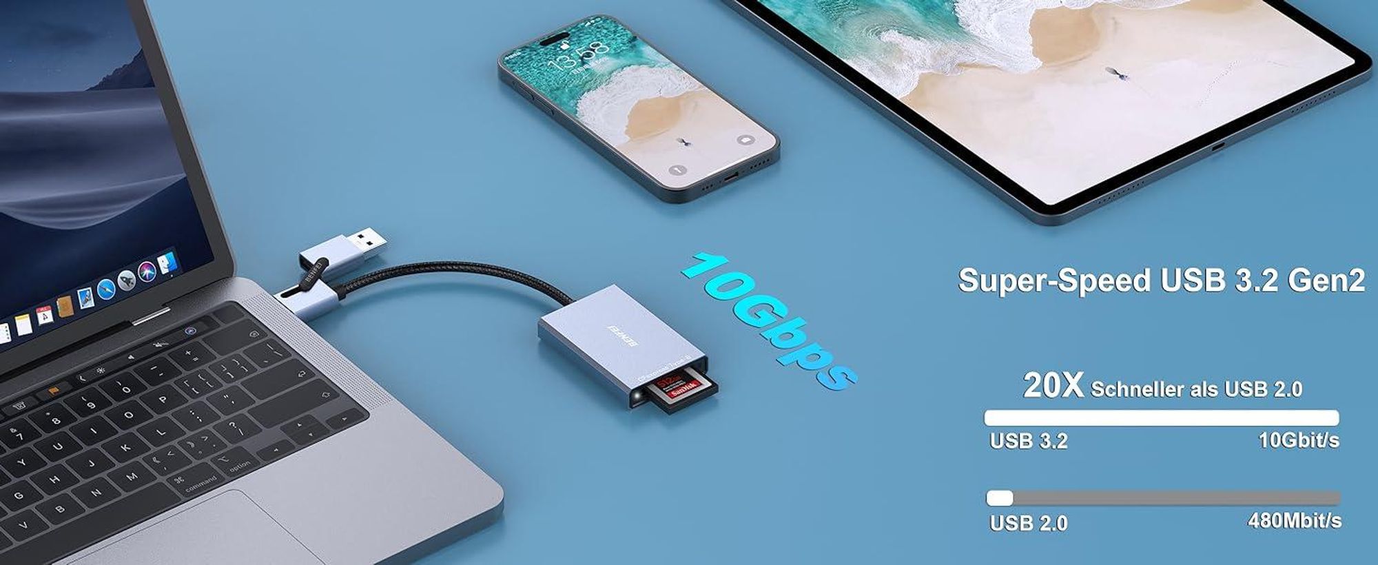 BENFEI Kartenlesegeräte CFexpress Typ B Kartenleser USB 3.2 10Gbps