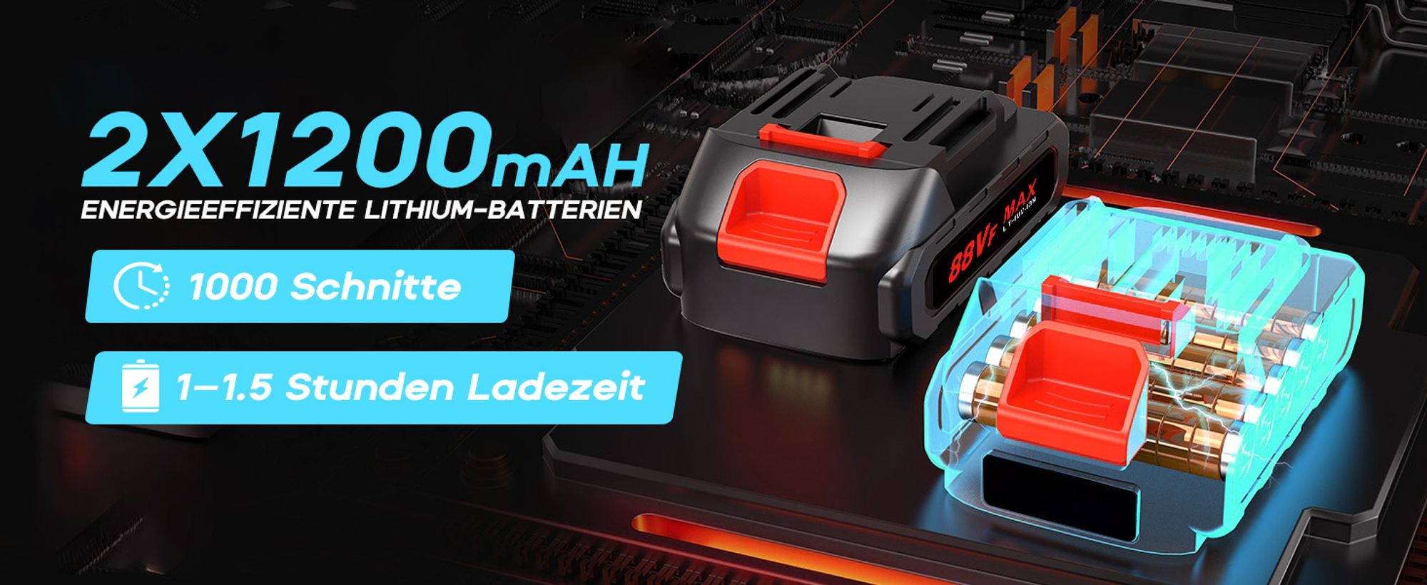 Traumheim 21V Akku-Kettensäge 4/6 Zoll & Akku-Astschere 25 mm, Mini-Kettensäge Set mit 2 Akkus, Ladegerät & Zubehör für Gartenarbeiten