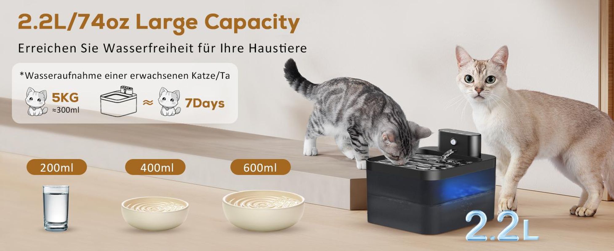 Trinkbrunnen, Haustier Wasserspender, Katzen Trinkbrunnen, Katzenbrunnen, 2.2L Automatischer Trinkbrunnen, Leise, mit Bewegungsmelder, BPA-Frei