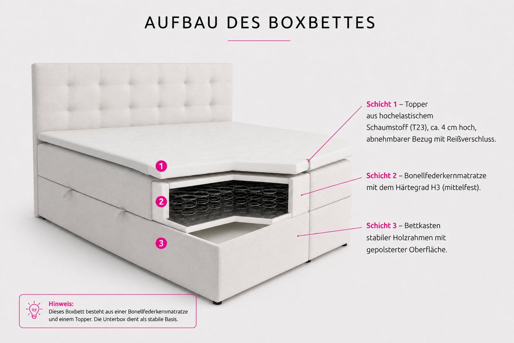 VENASI Boxspringbett 160x200 mit Bettkasten, Jessa Doppelbett Grau Velourstoff