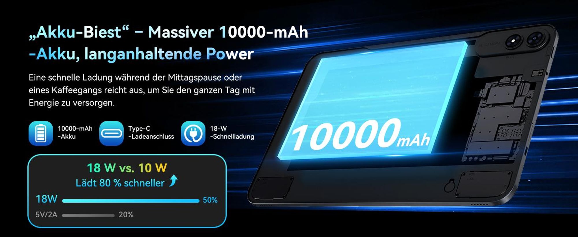 VekfulPC T60 Pro 13.4" Android 15 Set Tablet, 24GB(8+16) RAM 256GB ROM+2TB TF, 10000 mAh Akku/2K Display/120Hz/5G WiFi/Gemini AI 2.0/16MP Kamera