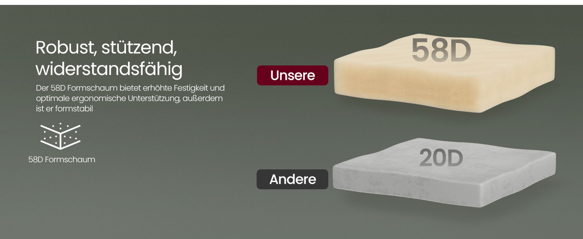 VASAGLE EKHO Kollektion - 360° drehbarer Barhocker, 2er Set, Hocker mit Rückenlehne für Kücheninse