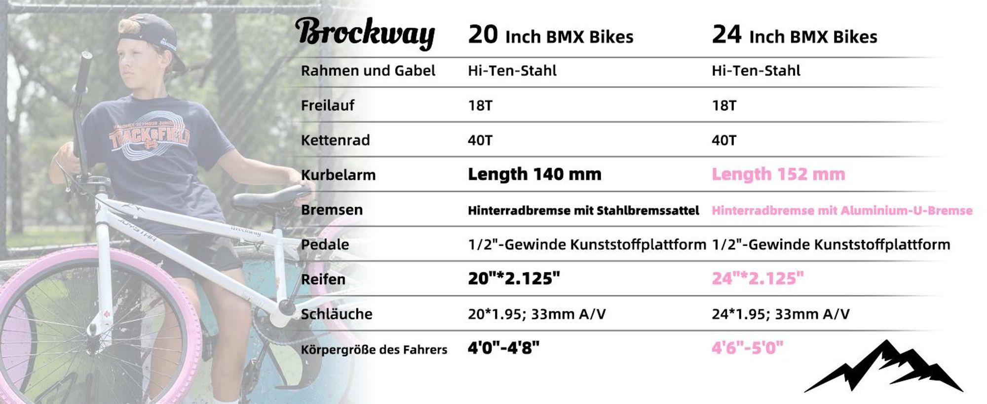 JOYSTAR Kinderfahrrad 24 Zoll BMX Fahrrad für Jungen Mädchen im Alter von 7-12 Jahren,Freestyle, 2 pegs, Singlespeed,Braun
