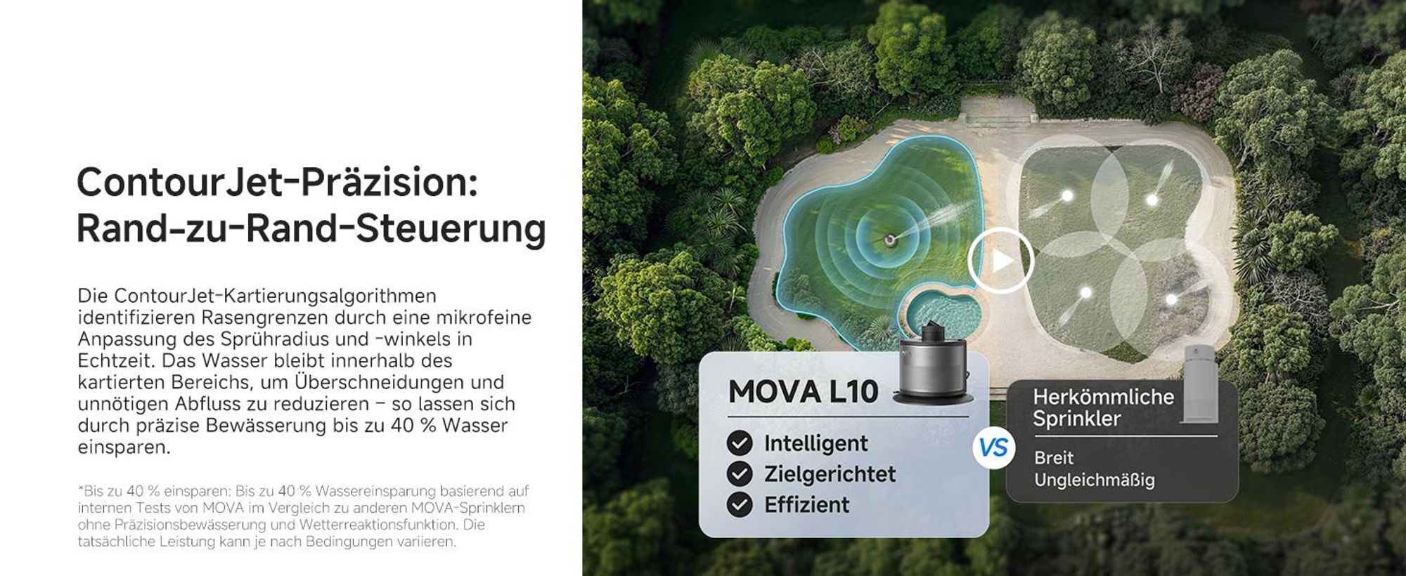 MOVA L10 Intelligenter Rasensprenger mit App & Solar, Automatische Gartenbewässerung WLAN, Regensensor, bis 500m²