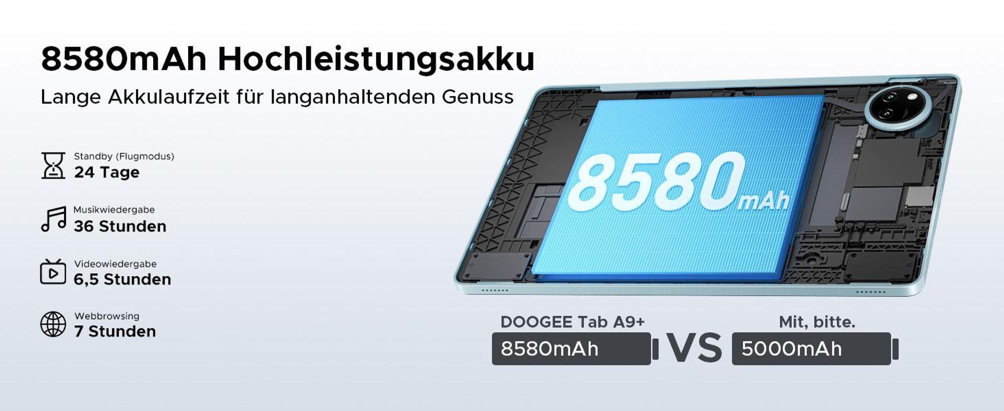 DOOGEE Tab A9+- Tablet,Android 16, 11 Zoll, 20(4+16)GB+64GB(bis 2TB erweiterbar), 90Hz, WiFi 5,8580mAh,Widevine L1