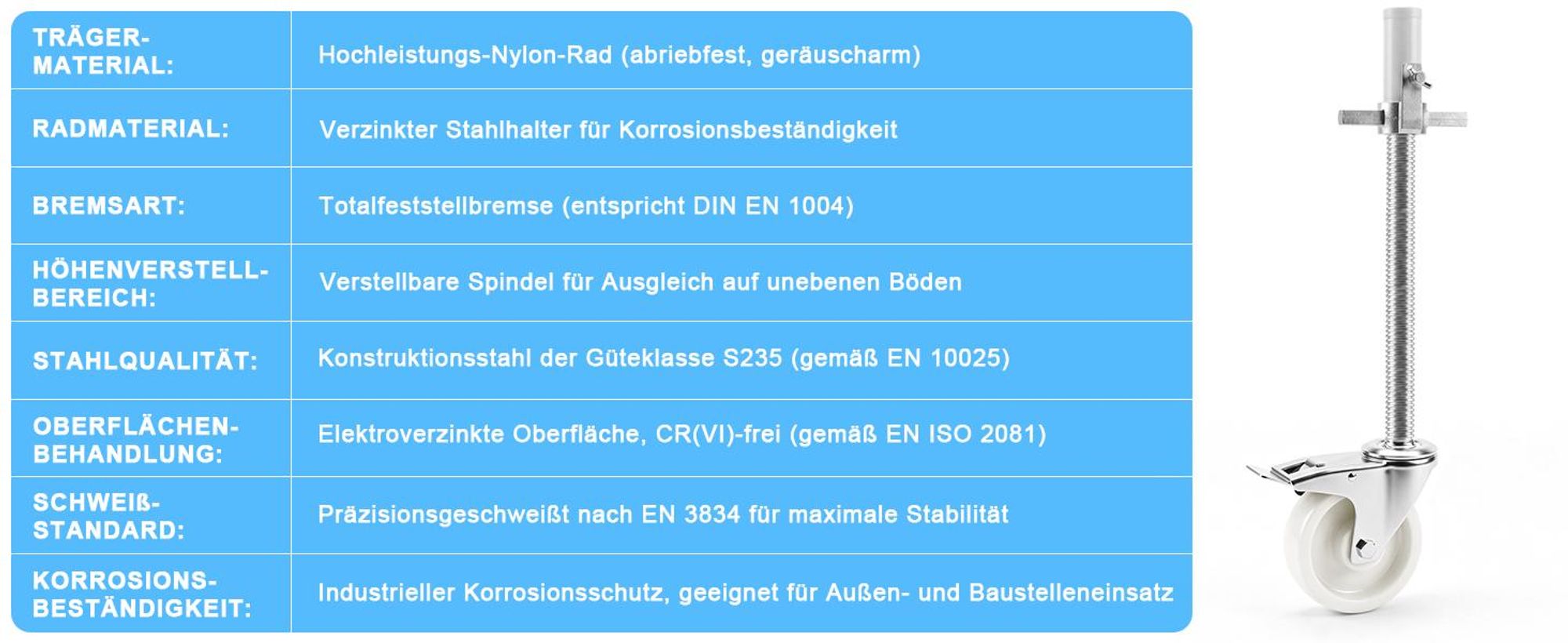 4 Stück 150 mm Gerüstrollen Lenkrolle mit Bremse| Spindel Ø 38 mm| 1000 kg Tragfähigkeit| 370 mm Höhenverstellbar| Gerüsträder für Gerüst Rollgerüst