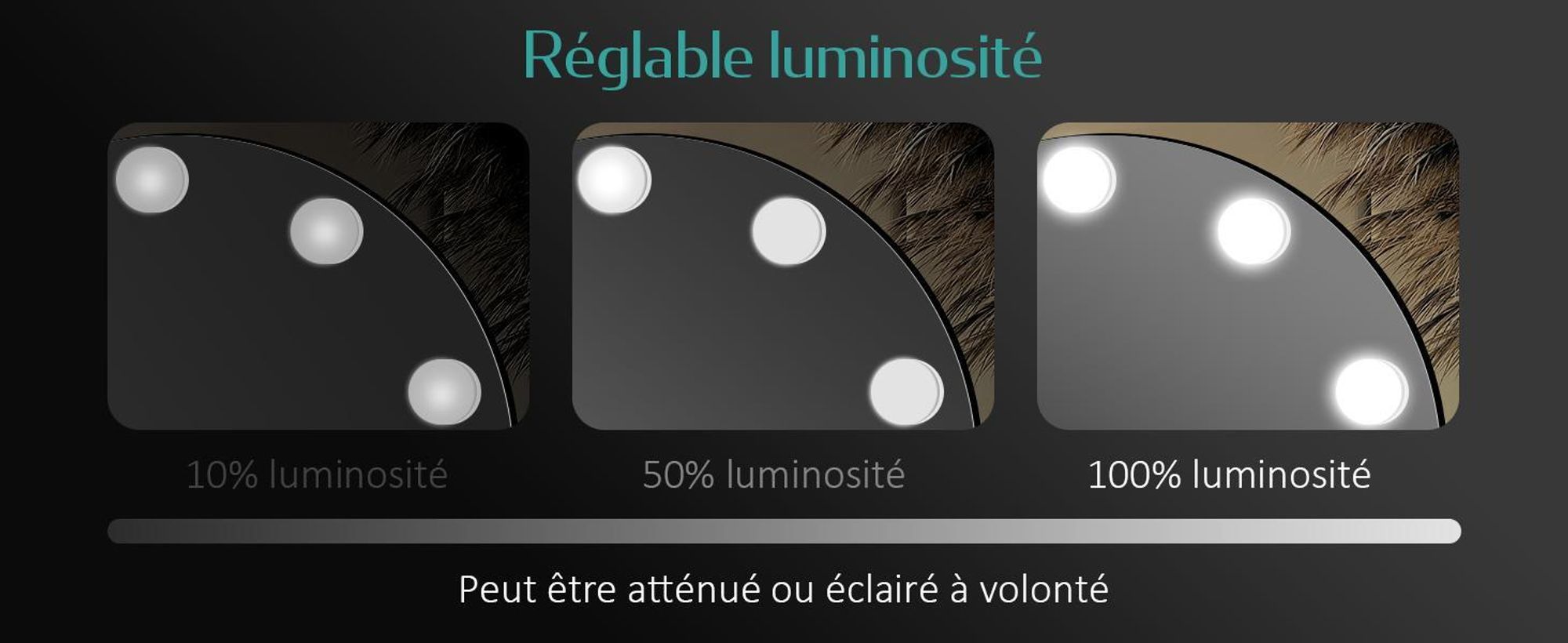 Miroir cosmétique EMKE Hollywood 58 x 50 cm Miroir de maquillage rond avec éclairage LED et grossissement 7x, 3 couleurs de lumière réglables, noir