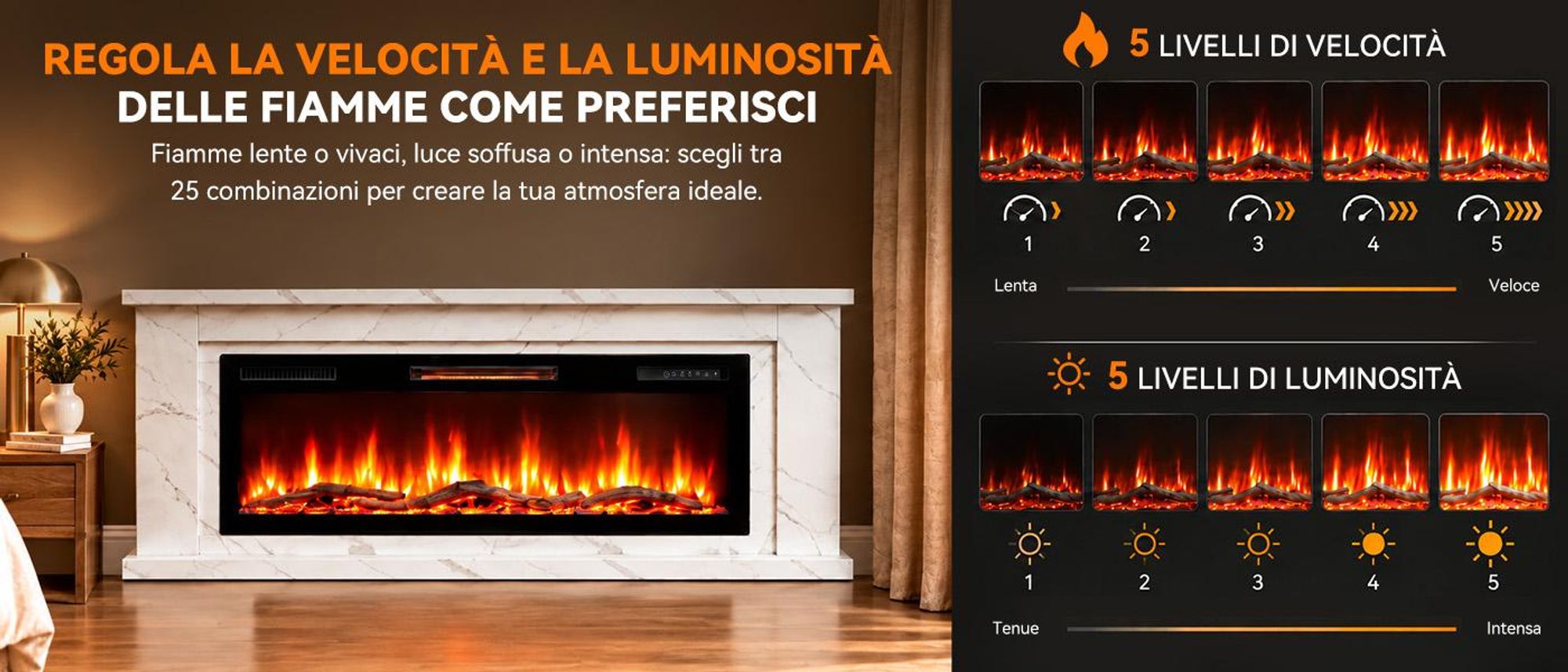 Riscaldamento 1000/2000 W con due livelli di potenza